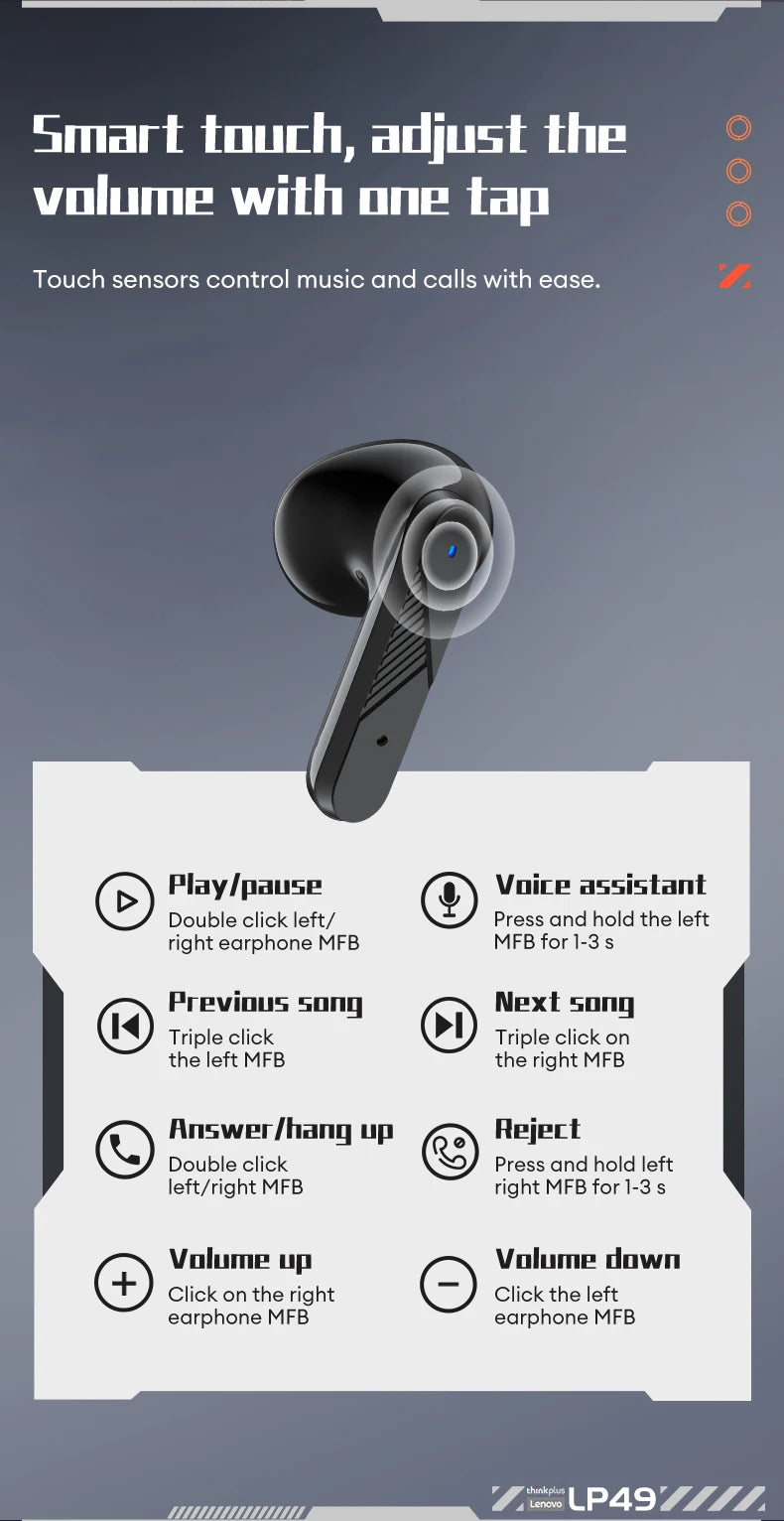Lenovo LP49 AI Translation Headphones Wireless Bluetooth 5.4 Noise Reduction HD Call Earbuds Office Travel Real Time Translation
