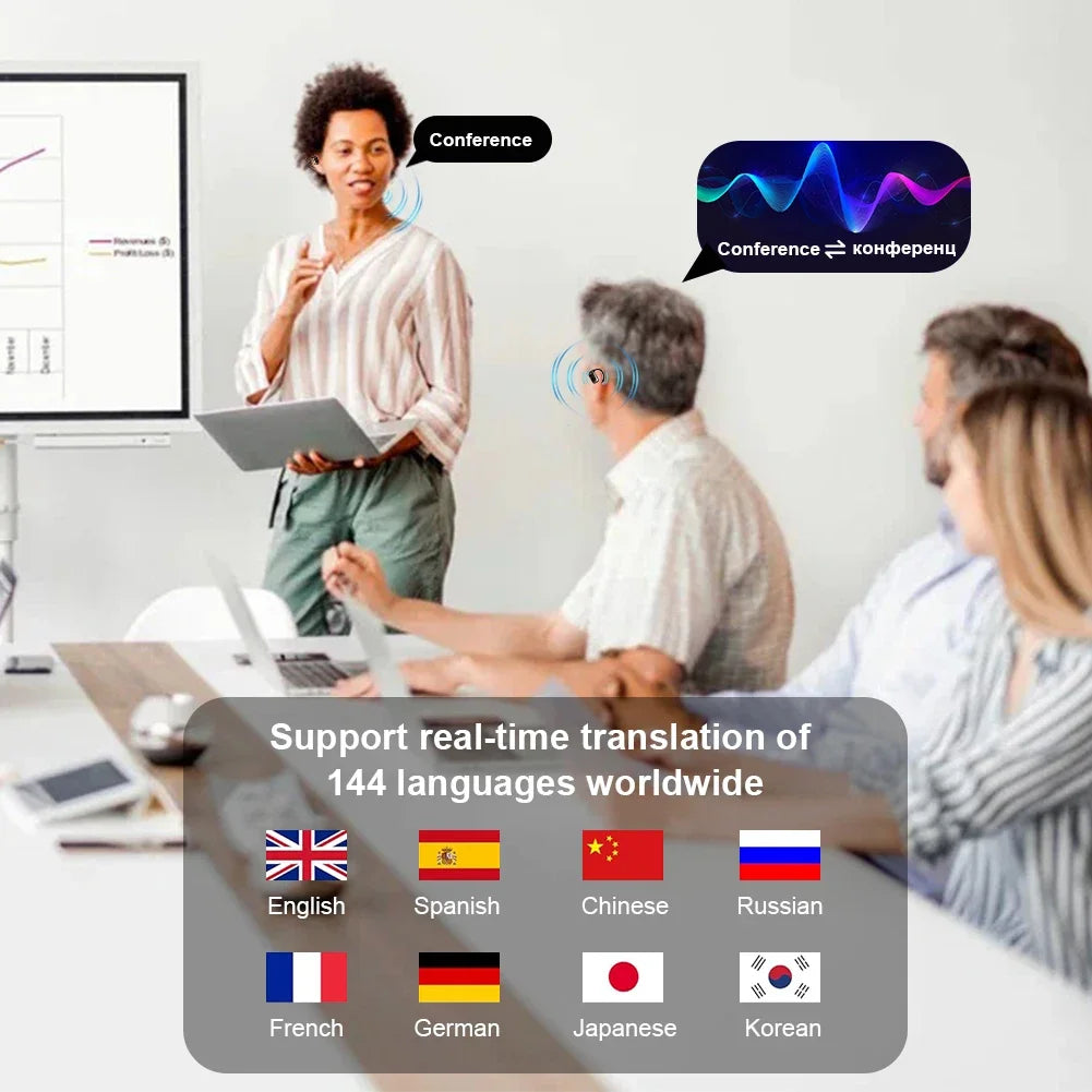 Wireless Bluetooth Translation Headphones 140 Languages Instant Translator Earbuds Headphones Smart Voice Real Time for Travel