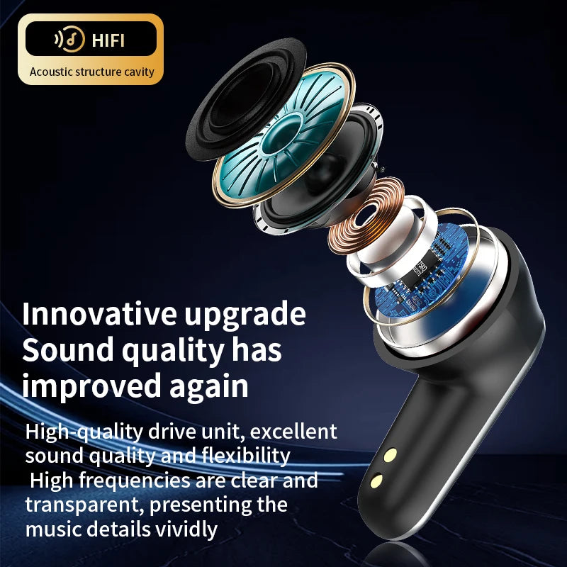 LED Display Smart Touch Control Headphones Language Translator Bluetooth Wireless Earphone Noise Cancelling Music Sports Earbuds