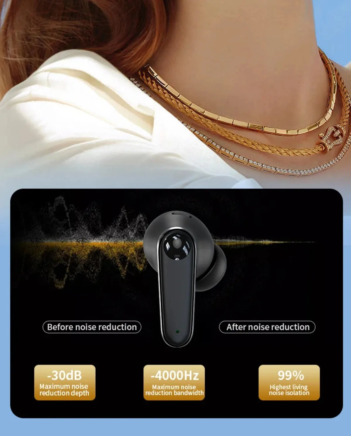 LED Display Smart Touch Control Headphones Language Translator Bluetooth Wireless Earphone Noise Cancelling Music Sports Earbuds