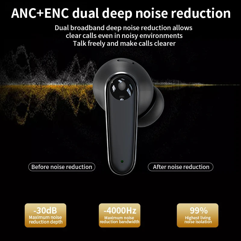 LED Display Smart Touch Control Headphones Language Translator Bluetooth Wireless Earphone Noise Cancelling Music Sports Earbuds